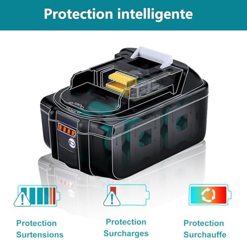 Makita 18V Battery & Charger Set – Includes Carry Case | Portable Power Solution